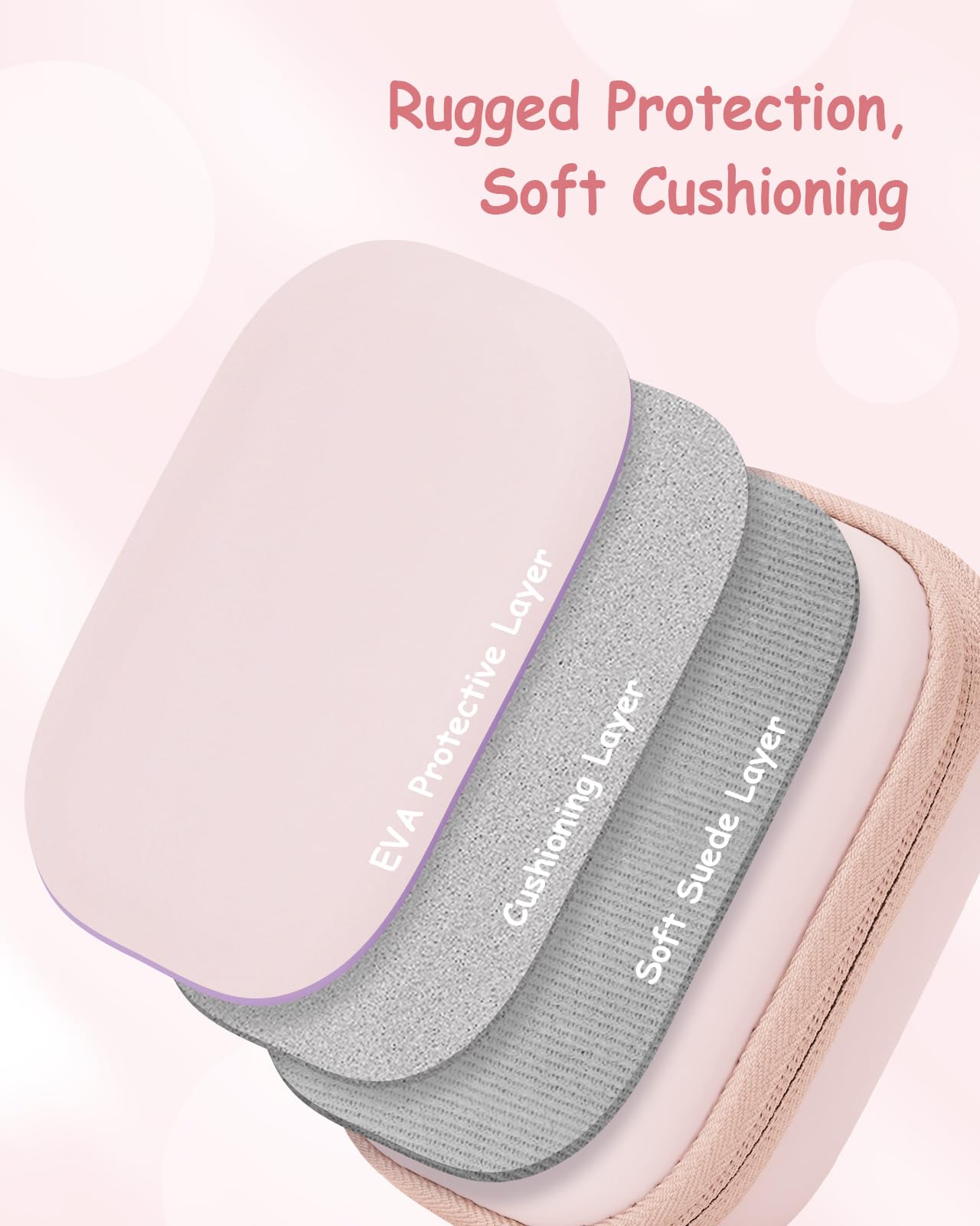 Camera Case for Digital Camera - Travel Accessories Electronics 评论和价格